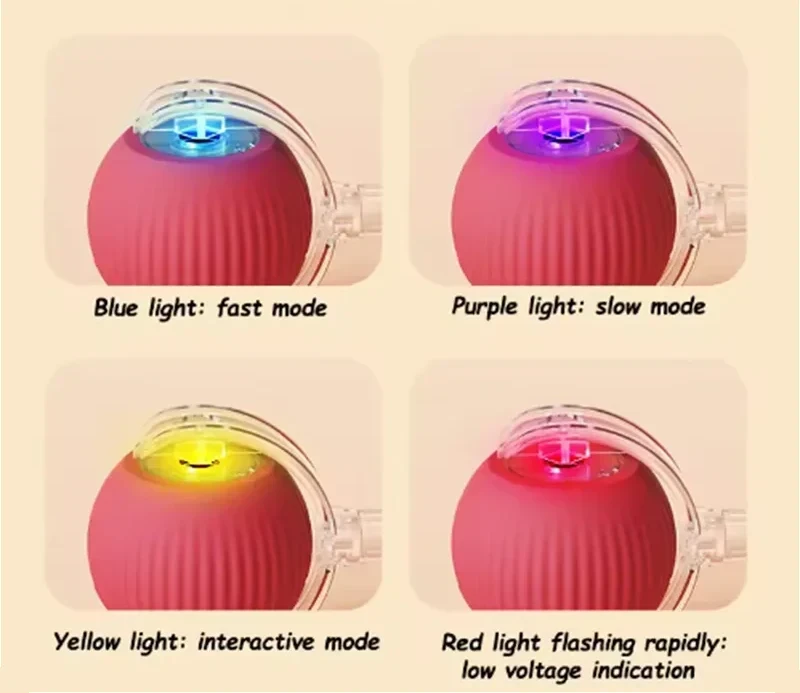 Interactive ball toy, Automatic rolling ball with a tail - 3 Modes - Interactive cat or dog toy