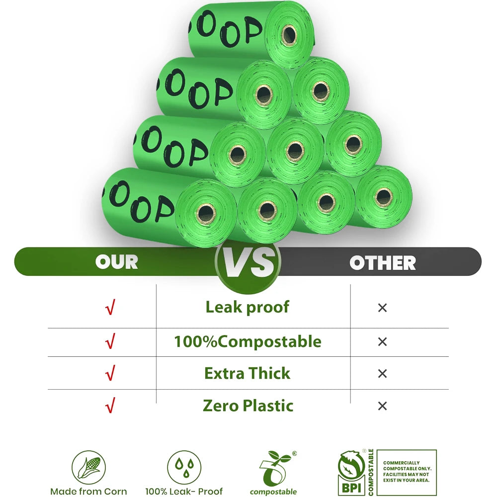 Certified Compostable - 100% Biodegradable Poop Bags - Eco-Friendly Plant Based Extra Thick Dog Poop Bags